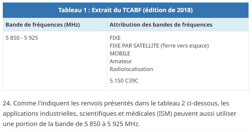 220423 05 Questions sur le 5G 01a